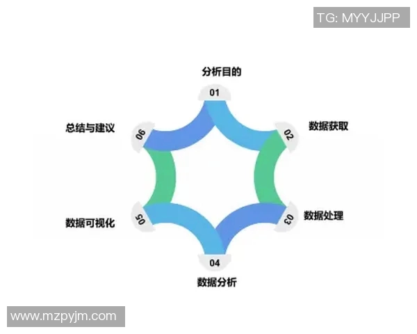 西安滑板队灵活性表现的数据分析与提升策略探讨